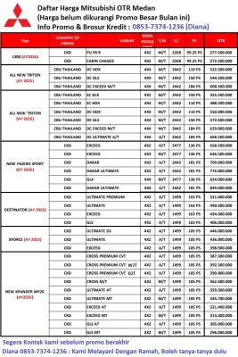 mitsubishi-medan-harga-mobil-2026