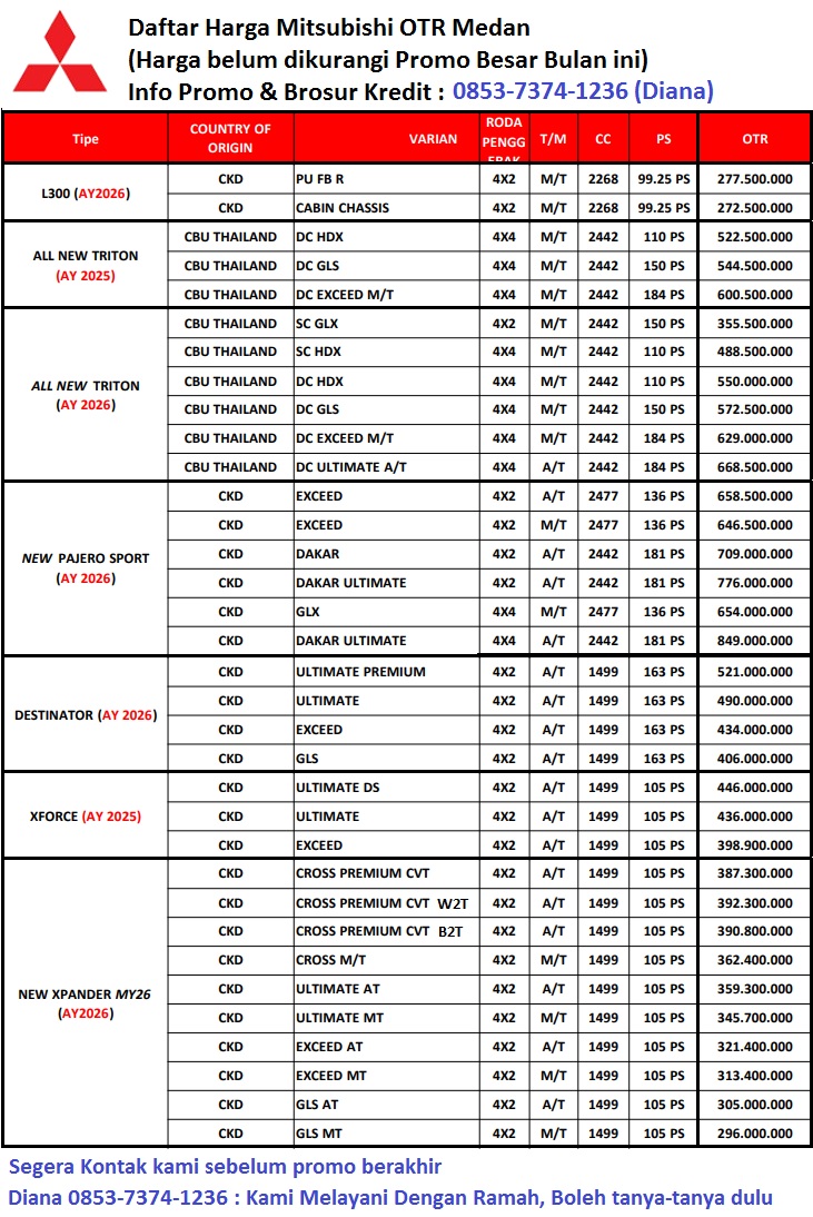 harga mobil mitsubishi medan 2026